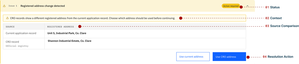 Expanded issue component showing status, context, source comparison and resolution actions